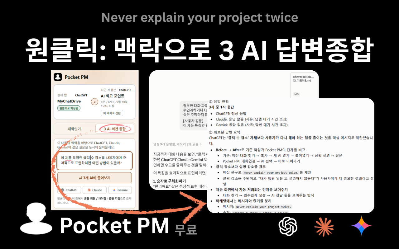 원클릭: 맥락으로 3 AI 답변종합 — 3 AI 의견 종합 결과 화면