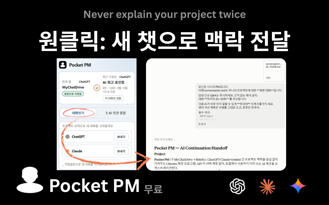원클릭: 새 챗으로 맥락 전달 — 대화잇기로 인계서를 받은 화면